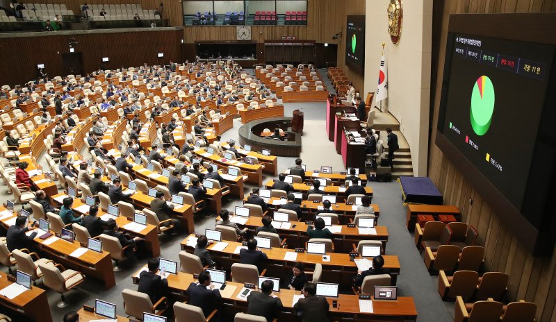 지난달 29일 서울 여의도 국회에서 열린 본회의에서 주택법 일부 개정법률안이 가결되고 있다. 사진=뉴스1