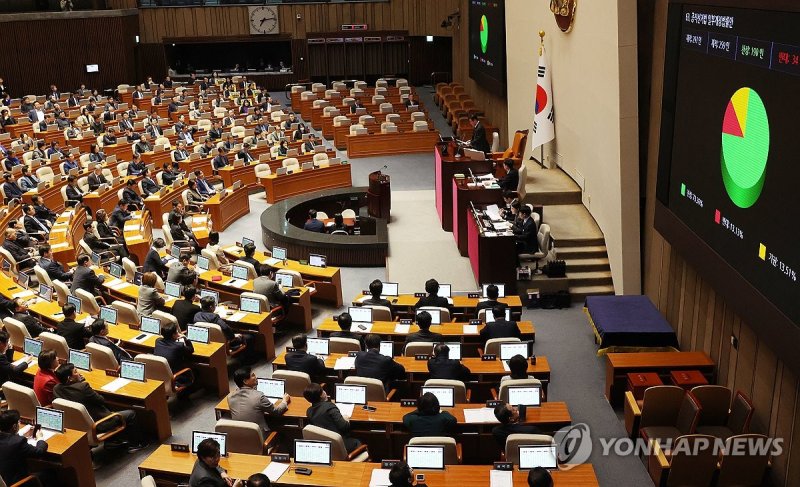 국회, 전북 대신 비례 1석 줄인 선거구 획정안 총선 41일 앞두고 의결[2024 총선]