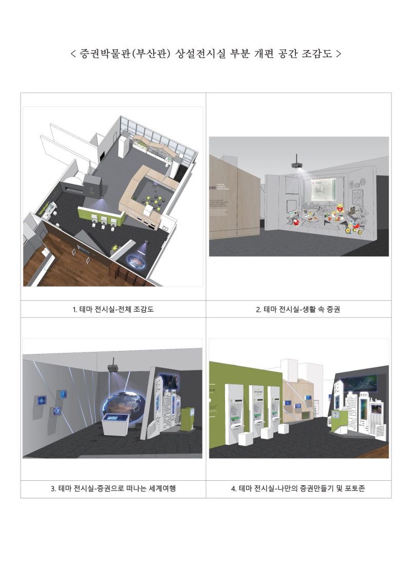 테마 전시실 조감도 한국예탁결제원 제공