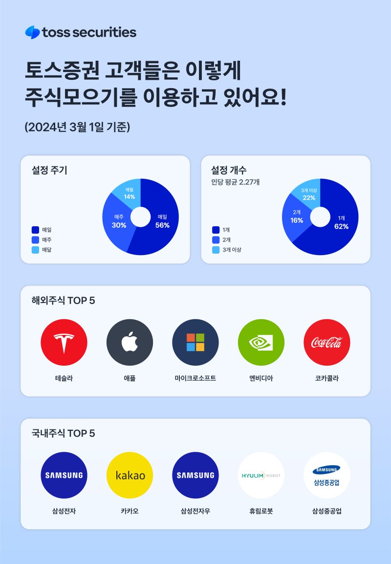 (출처=뉴시스/NEWSIS)