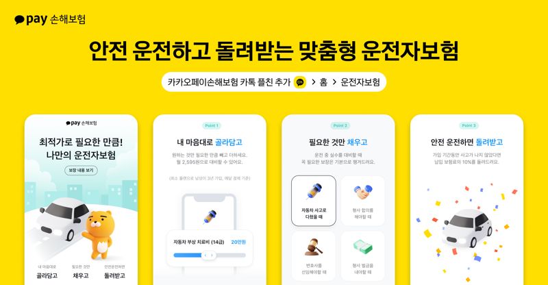 "필요한 것만 최적가로" 카카오페이손보, 맞춤 운전자보험 출시