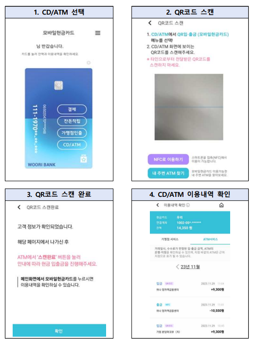 모바일현금카드 앱을 이용한 QR코드 방식 ATM 출금서비스 이용 상세절차. 한국은행 제공.