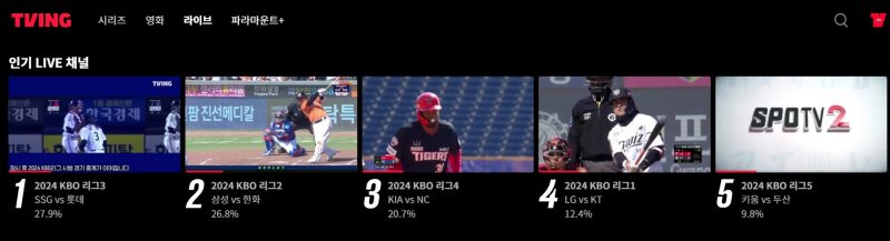 [서울=뉴시스] 지난 9일 오후 2시 기준 티빙 실시간 채널 중 프로야구 5경기가 차지한 비중은 약 98%였다. (사진=티빙 홈페이지 캡처) *재판매 및 DB 금지