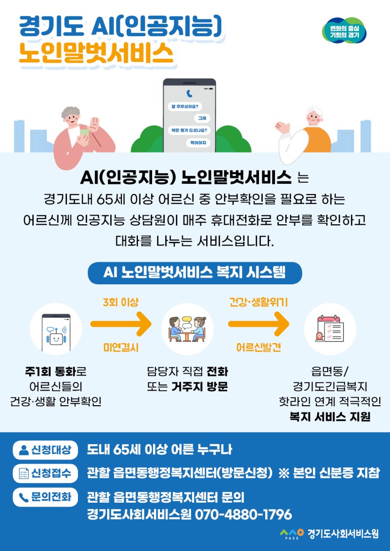 AI친구가 안부 챙긴다...경기도 'AI노인말벗서비스' 5000명으로 확대