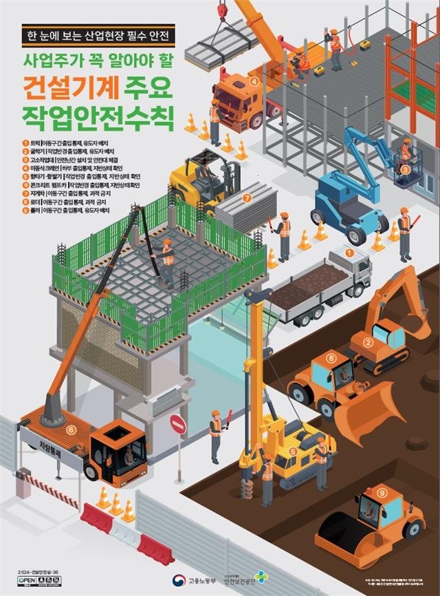 "해빙기, 토사 무너짐 주의"…정부, 50억 이상 건설현장 점검
