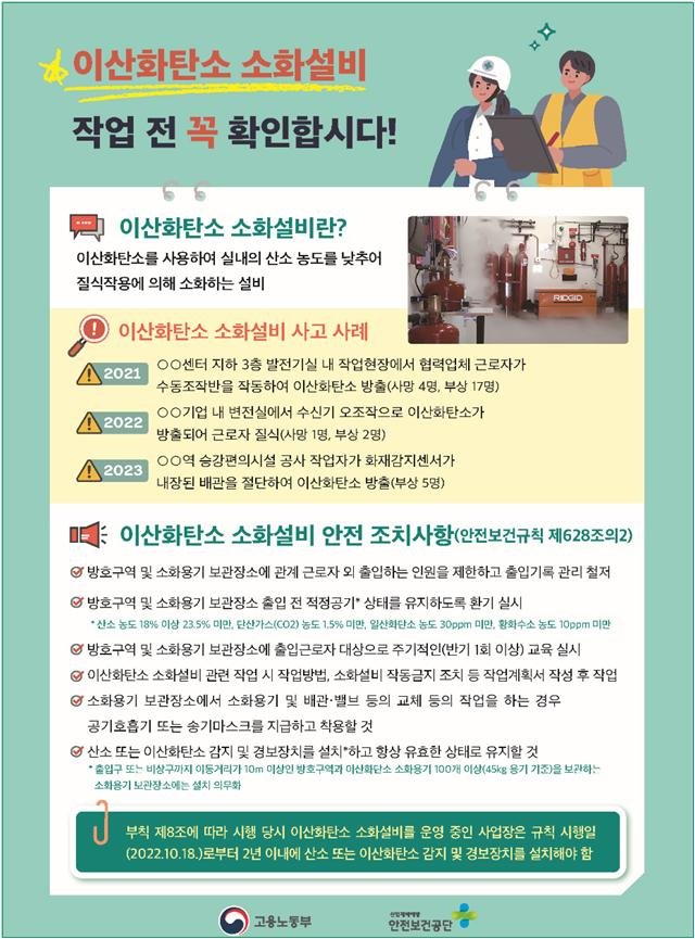 정부, 이산화탄소 소화설비 질식사고 예방 매뉴얼 배포