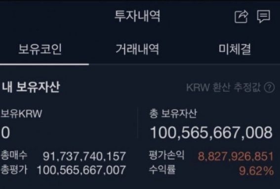 '레전드' 20대 한국인 코인 투자자, 3700억원 수익 화제