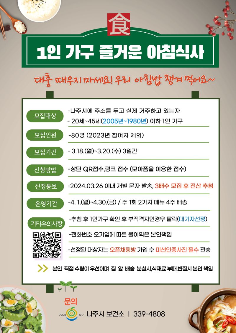 전남 나주시는 1인 가구가 증가하는 사회 추세를 반영해 결식 비율이 높은 1인 청년 가구를 대상으로 밀키트를 지원한다고 15일 밝혔다. 나주시 제공