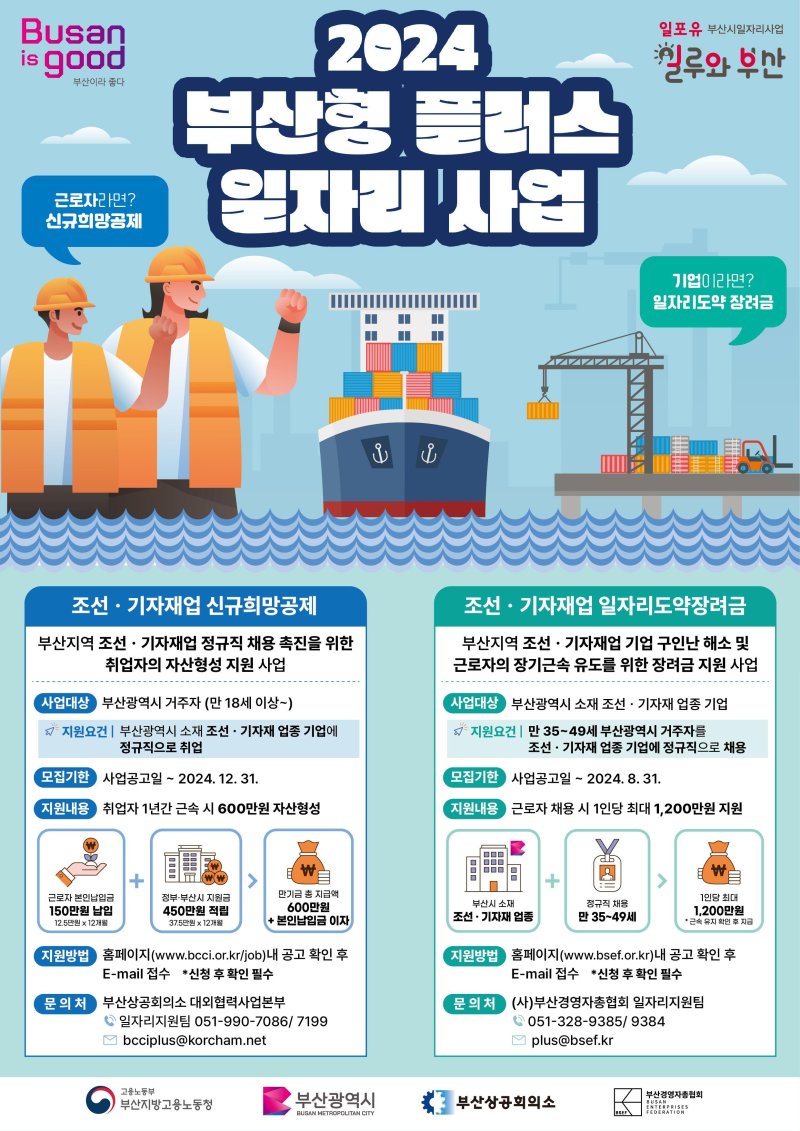 조선기자재업 지역형 플러스 일자리 사업 홍보 포스터. 부산시 제공