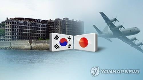 한일 초계기 갈등 CG [연합뉴스TV 제공]