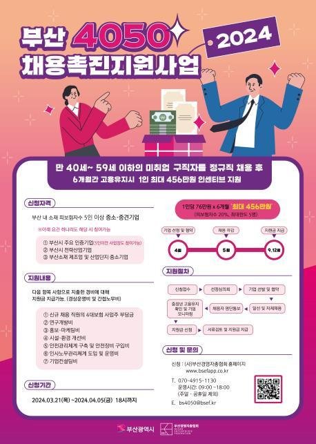 부산시, 40·50대 정규직 채용 중소기업에 인센티브 지원