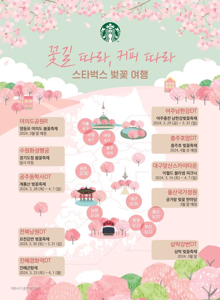 스타벅스, 벚꽃 따라 즐기는 이색 매장 10선 공개