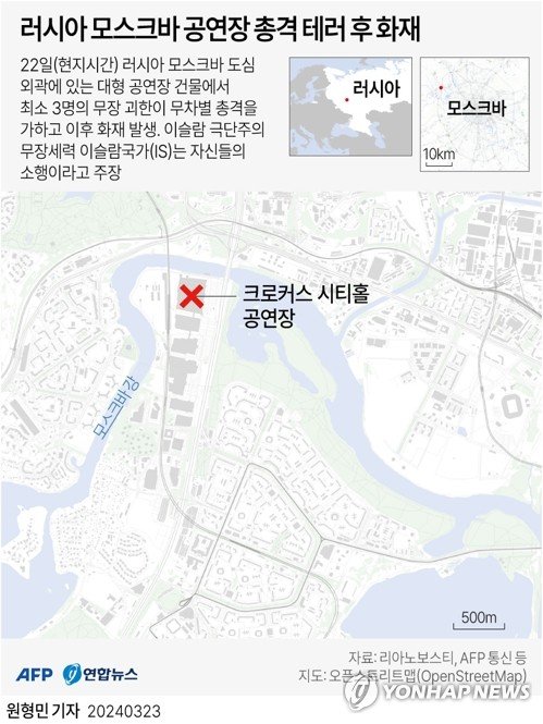 [그래픽] 러시아 모스크바 공연장 총격 테러 후 화재 [그래픽] 러시아 모스크바 공연장 총격 테러 후 화재 (AFP=연합뉴스) 원형민 기자 = 22일(현지시간) 러시아 모스크바 도심 외곽에 있는 대형 공연장 건물에서 무차별 총격과 화재가 발생했다. 리아노보스티 등 현지 매체들에 따르면 이날 저녁 모스크바 북서부 외곽에 위치한 크로커스 시티홀 공연장에서 최소 3명의 무장 괴한이 무차별적으로 총을 쐈으며, 이후 대형 화재가 발생했다. circlemin@yna.co.kr 페이스북 tuney.kr/LeYN1 트위터 @yonhap_graph