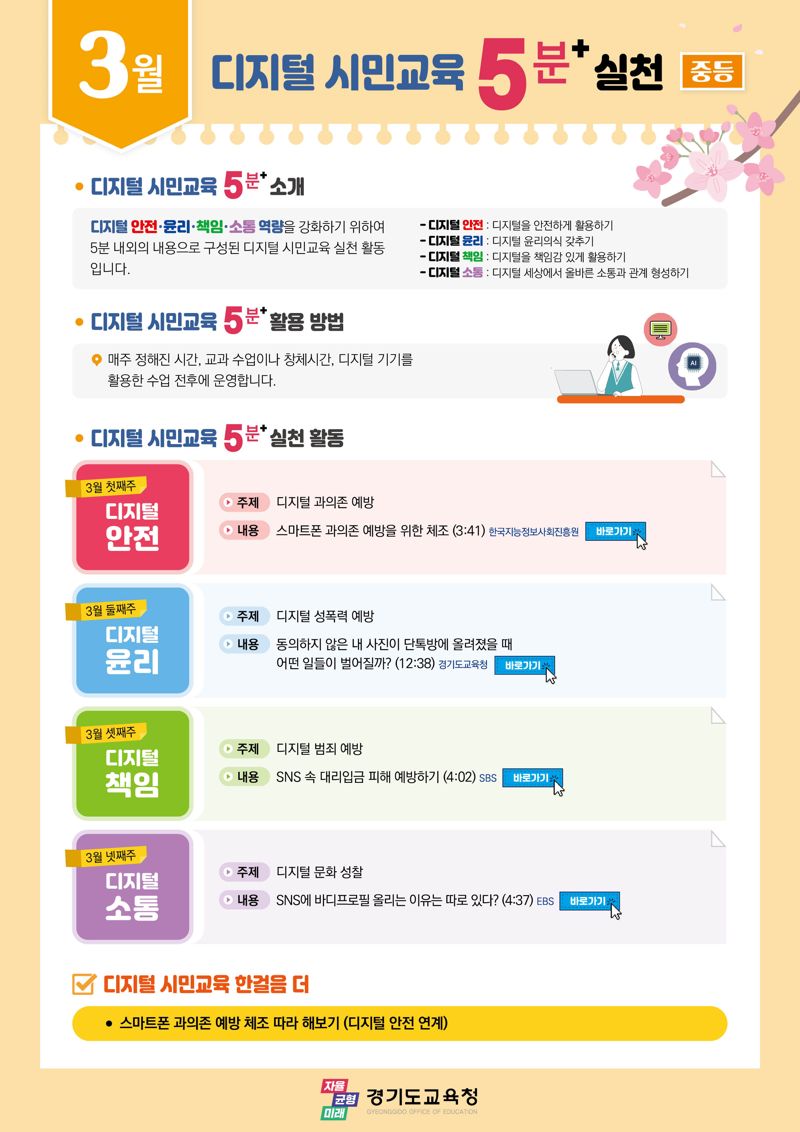 경기도교육청, '디지털 시민교육 5분 실천' 중·고등학교 확대
