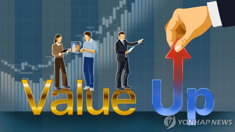 금융당국은 2일 ‘기업가치 제고(밸류업) 계획’ 가이드라인을 제시했다. 사진=연합뉴스