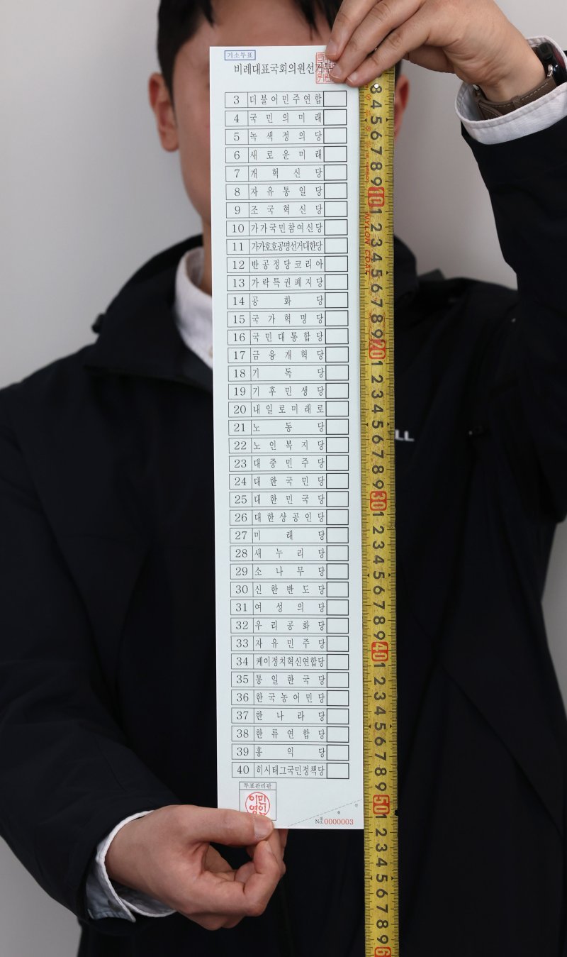 [인천=뉴시스] 전진환 기자 = 27일 오전 인천시 미추홀구 선거관리위원회에서 선관위 관계자가 출력한 제22대 국회의원선거 거소투표용지를 들어보이고 있다. 이번 총선에 총 38개 정당이 비례대표 후보 등록을 신청해 투표용지 길이는 51.7cm로 역대 최장이다. 2024.03.27. amin2@newsis.com