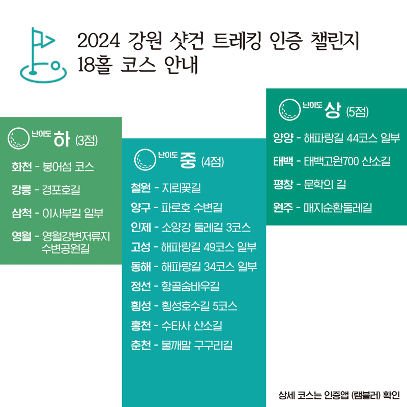 2024 강원 샷건 트레킹 인증 챌린지 코스.