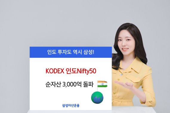 삼성운용, 'KODEX 인도Nifty50' 순자산 3000억 돌파