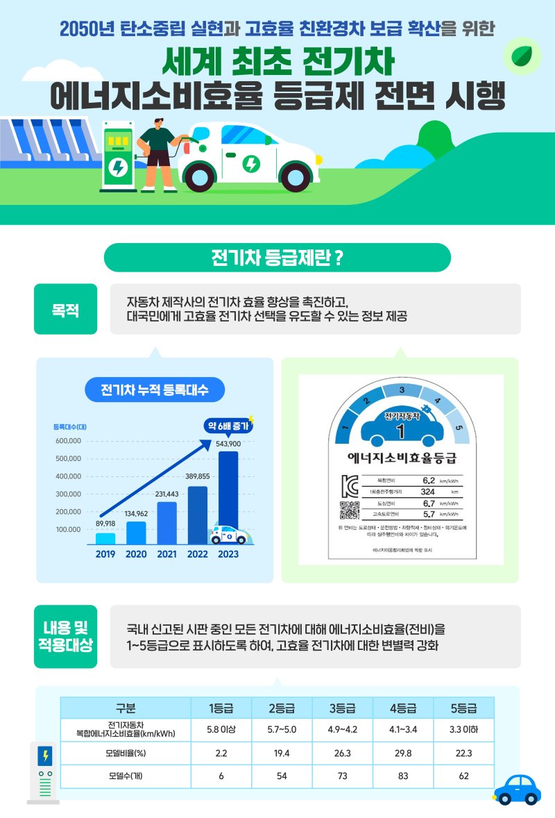 *재판매 및 DB 금지