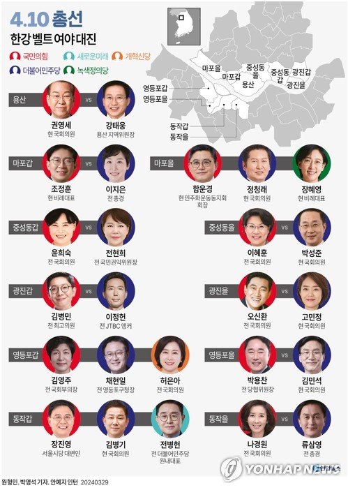 [그래픽] 4·10 총선 한강 벨트 여야 대진. 연합뉴스
