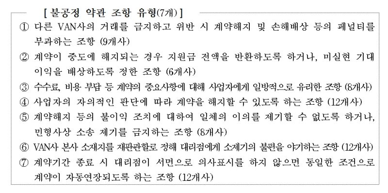 *재판매 및 DB 금지