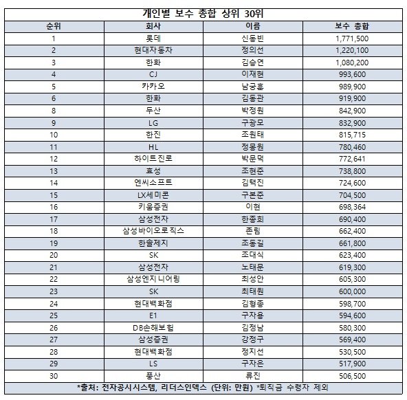 (출처=뉴시스/NEWSIS)