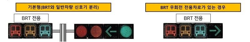 [창원=뉴시스] 경남 창원시 원이대로 S-BRT 신호기 이미지. (사진=창원시청 제공). 2024.04.02. photo@newsis.com *재판매 및 DB 금지