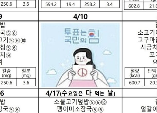 경기도 하남시의 한 초등학교에서 배포한 급식표 4월 10일자에 '투표는 국민의힘'이라는 문구가 적혀있다. 연합뉴스