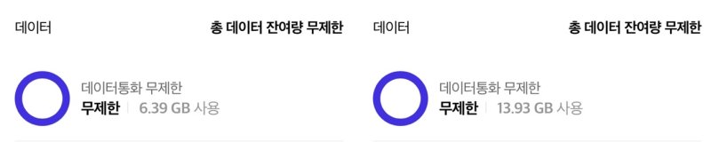 [서울=뉴시스] 한국지능정보사회진흥원(NIA) 속도측정 앱으로 5G 이동통신 데이터를 11번 측정한 결과 비교.