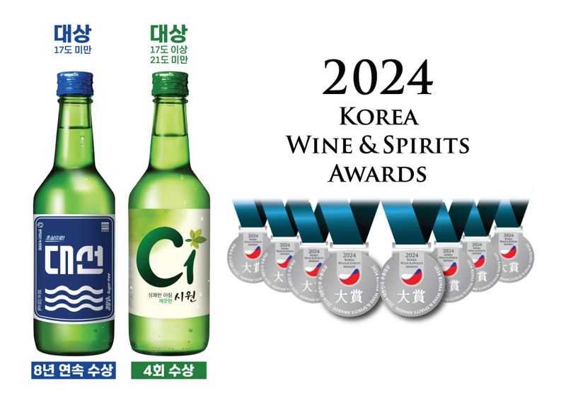 2024 대한민국 주류대상을 수상한 '대선'과 'C1' 이미지. 대선주조 제공