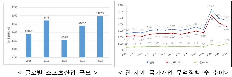 문화체육관광부 제공