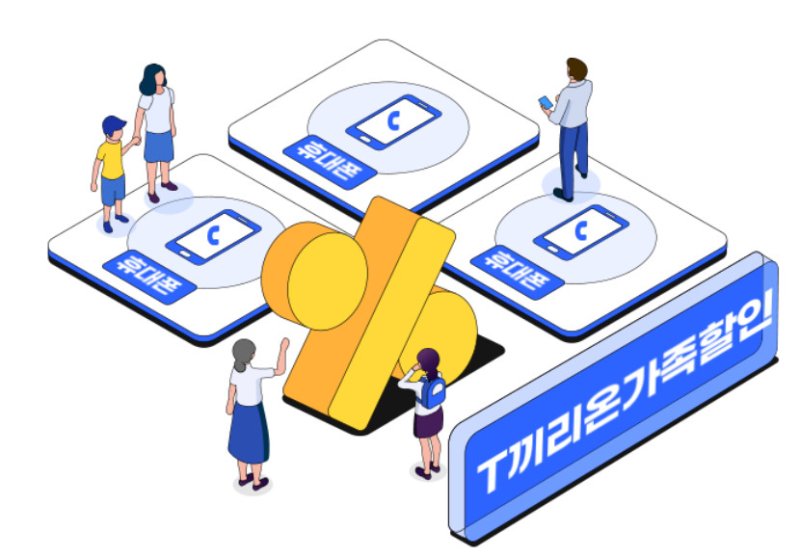 [서울=뉴시스] SK텔레콤은 무선 서비스 회선을 가족끼리 묶으면 가입 연수에 따라 할인해 주는 혜택을 제공하고 있다. (사진=SKT 홈페이지) *재판매 및 DB 금지