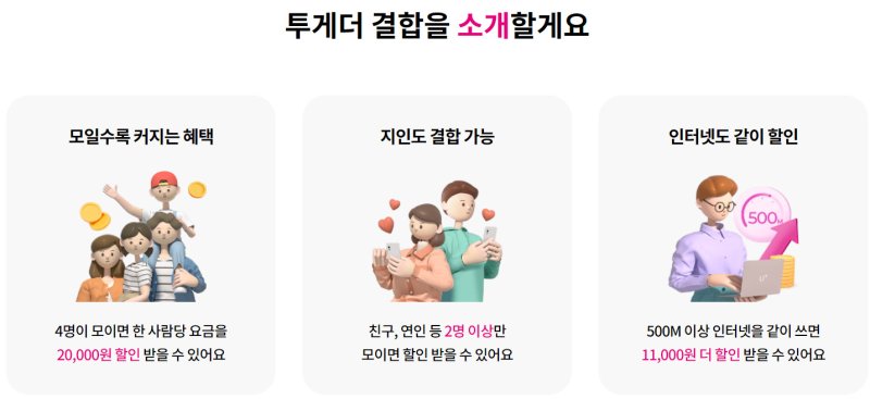 [서울=뉴시스] LG유플러스는 '투게더결합' 서비스를 통해 가족뿐 아니라 지인끼리 묶어도 할인해 주는 혜택을 제공하고 있다. (사진=LGU+ 홈페이지) *재판매 및 DB 금지
