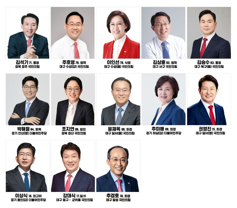 제22대 국회의원 선거에 당선된 영남대학교 동문. 영남대 제공