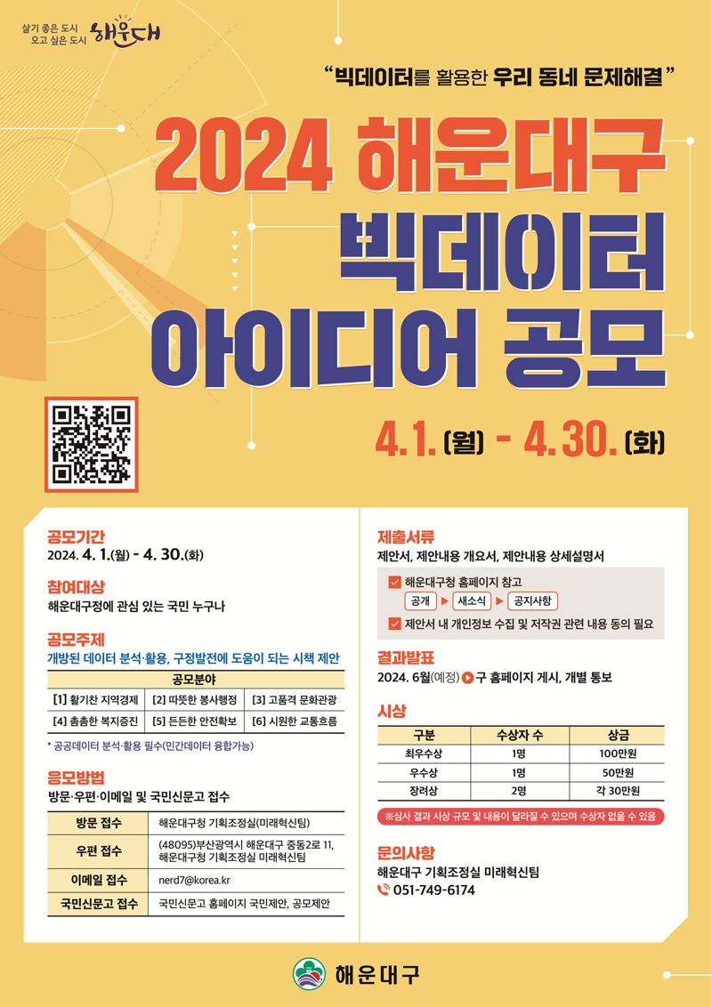 2024 빅데이터 아이디어 공모전 포스터. 해운대구 제공