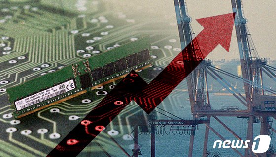 강세장에 웃는 레버리지 ETF… 수익률 상위 '싹쓸이'