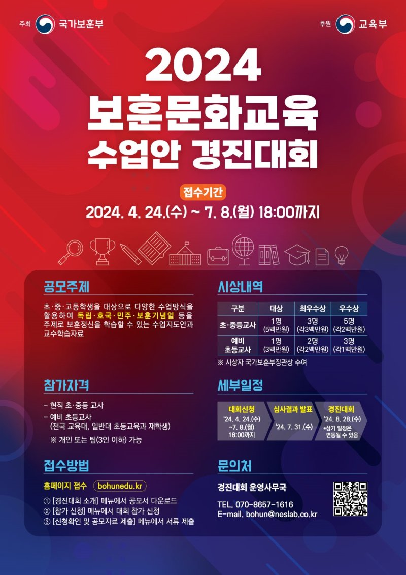 보훈문화교육 수업안 경진대회 개최 "15개안 선정, 총 3400만원 시상"
