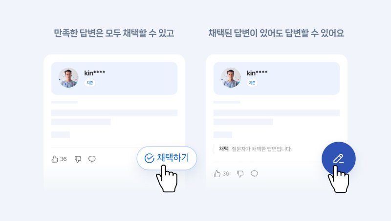 24일부터 지식iN 질문자는 만족스러운 답변을 여러 개 채택할 수 있고, 답변자는 이미 채택된 답변이 있더라도 추가로 답변을 남길 수 있다. (사진=네이버 제공) *재판매 및 DB 금지