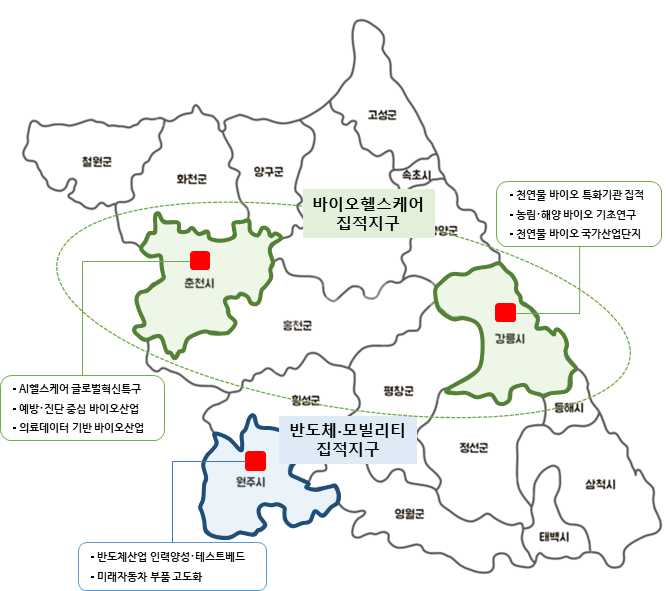 강원자치도, 특별법 특례를 통해 연구개발특구 지정 추진