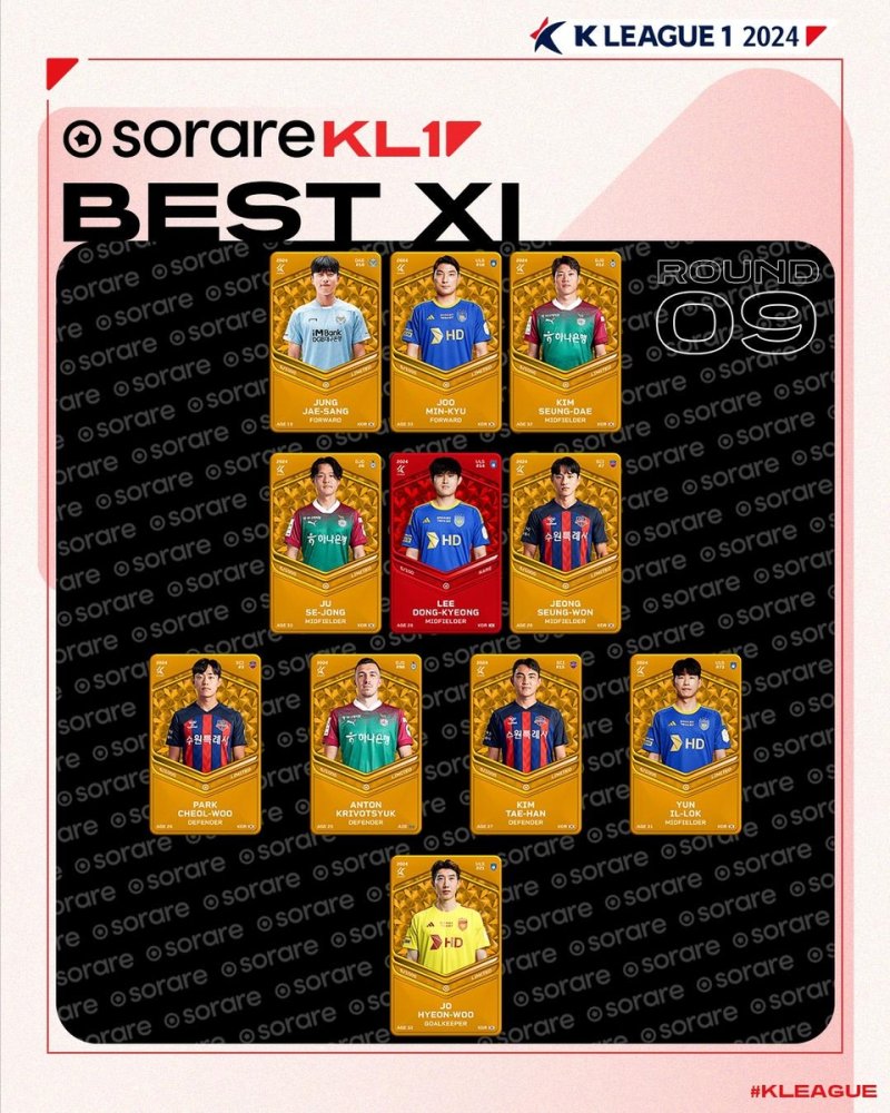 K리그1 9라운드 베스트 11 [한국프로축구연맹 제공. 재판매 및 DB금지]