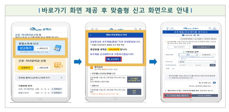 [서울=뉴시스] 국세청 손택스에서 5월 한 달 동안 '소득세 신고하기' 전용화면을 운영한다. (사진=국세청 제공) 2024.04.30.