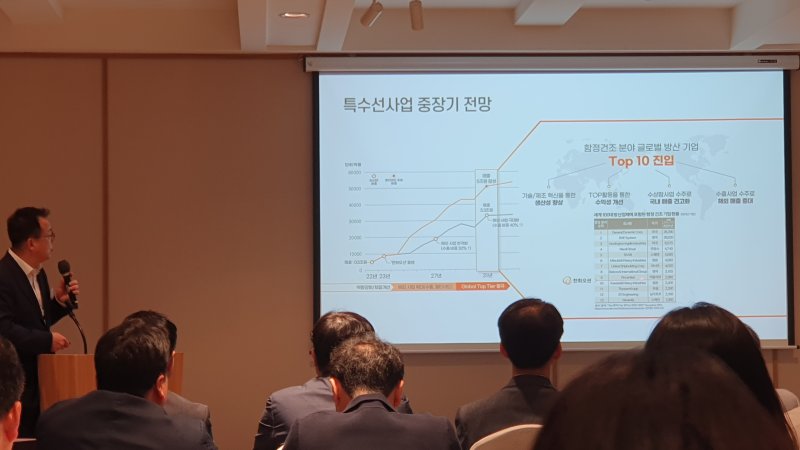 한화오션 '2030년 글로벌 탑 10 목표' 잠수함·호위함 등 해외사업 확대 나선다