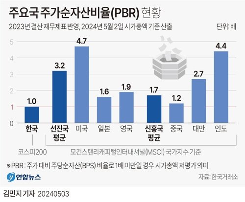 '탈조선' 하는 개미들, 그들이 떠나는 진짜 이유는?[이창훈의 삶코노미]