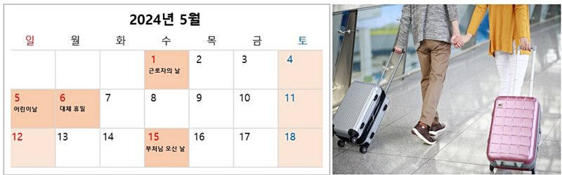 [서울=뉴시스] 5월 황금연휴로 해외여행 증가 예상. (이미지 출처=클립아트코리아) 2024.05.05. photo@newsis.com *재판매 및 DB 금지