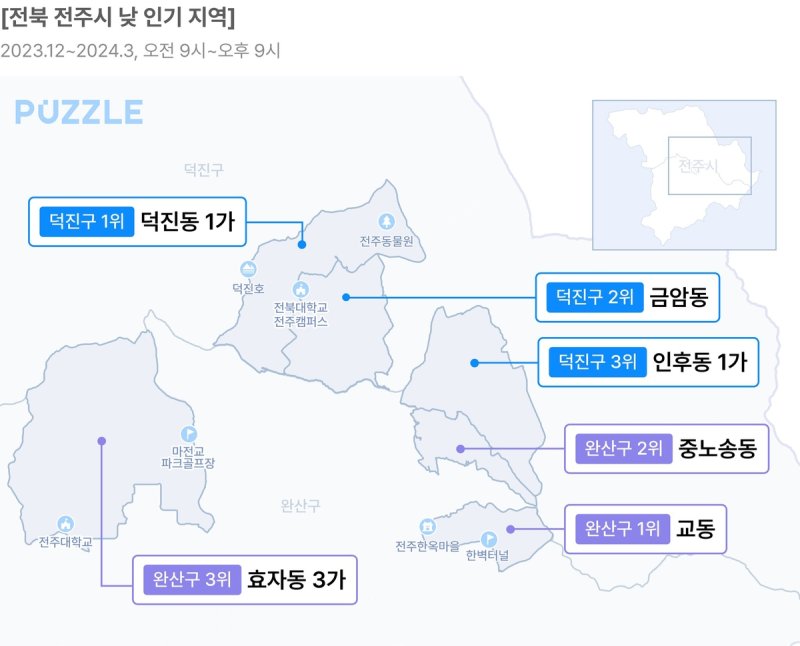 전주시 낮 인기 지역 [SK텔레콤 제공. 재판매 및 DB 금지]