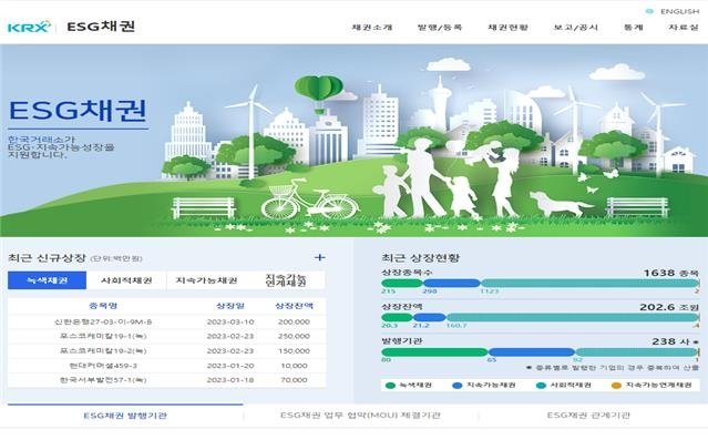 거래소 "사회책임투자채권 포털, 'ESG채권 정보플랫폼'으로 명칭 변경"