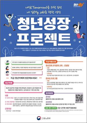 인천시와 인천 서구청은 직장생활 적응에 어려움을 겪고 있는 청년과 취업 의욕이 떨어진 청년을 지원하는 청년성장 프로젝트를 운영한다. 인천시 제공.