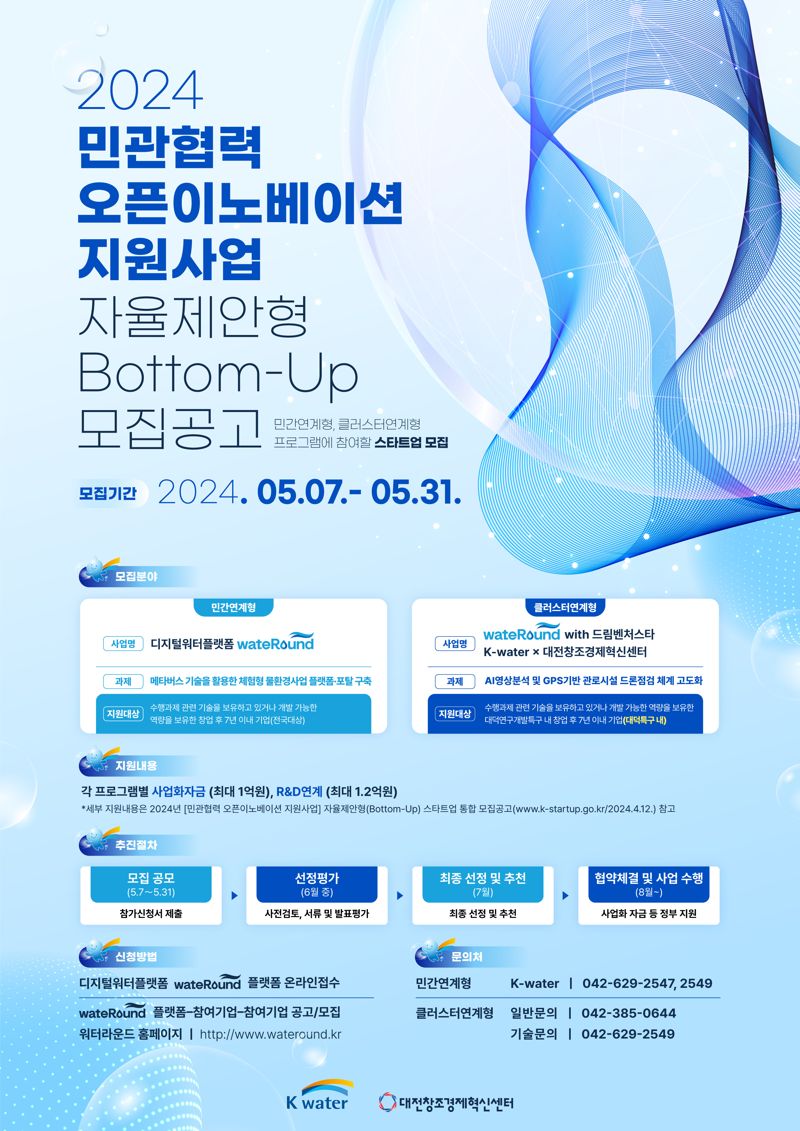 2024 민관협력 오픈이노베이션 지원사업 공모 포스터. 한국수자원공사 제공