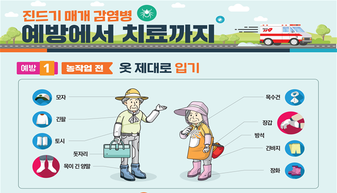 올해 세번째 SFTS 환자 강원자치도서 발생..80대 밭일 후 감염