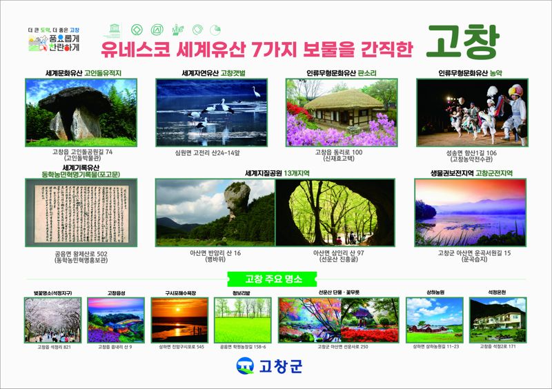 전북 고창지역 세계유산 7개와 주요 관광지 포스터. 고창군 제공